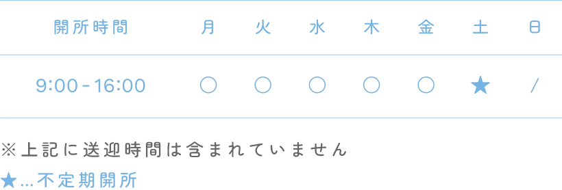 医療型特定短期入所POPOLON(ポポロン)の診療時間表